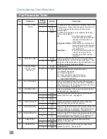 Предварительный просмотр 38 страницы Panasonic Panafax UF-6000 Operating Instructions Manual