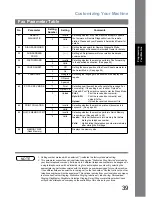 Предварительный просмотр 39 страницы Panasonic Panafax UF-6000 Operating Instructions Manual