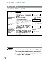 Предварительный просмотр 62 страницы Panasonic Panafax UF-6000 Operating Instructions Manual