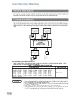 Предварительный просмотр 106 страницы Panasonic Panafax UF-6000 Operating Instructions Manual