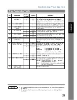 Preview for 39 page of Panasonic Panafax UF-6100 Operating Instructions Manual