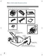 Предварительный просмотр 2 страницы Panasonic Panafax UF-6200 Operating Instructions Manual