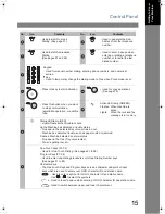 Предварительный просмотр 15 страницы Panasonic Panafax UF-6200 Operating Instructions Manual