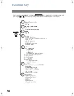 Предварительный просмотр 16 страницы Panasonic Panafax UF-6200 Operating Instructions Manual