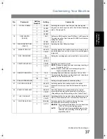 Предварительный просмотр 37 страницы Panasonic Panafax UF-6200 Operating Instructions Manual