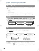 Предварительный просмотр 44 страницы Panasonic Panafax UF-6200 Operating Instructions Manual