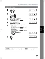 Предварительный просмотр 77 страницы Panasonic Panafax UF-6200 Operating Instructions Manual