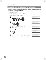 Предварительный просмотр 86 страницы Panasonic Panafax UF-6200 Operating Instructions Manual