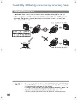 Предварительный просмотр 98 страницы Panasonic Panafax UF-6200 Operating Instructions Manual