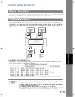 Предварительный просмотр 115 страницы Panasonic Panafax UF-6200 Operating Instructions Manual