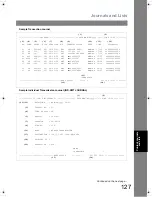 Предварительный просмотр 127 страницы Panasonic Panafax UF-6200 Operating Instructions Manual