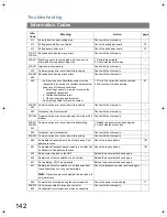 Предварительный просмотр 142 страницы Panasonic Panafax UF-6200 Operating Instructions Manual