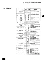 Предварительный просмотр 27 страницы Panasonic Panafax UF-650 User Manual