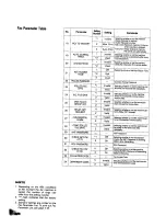 Предварительный просмотр 28 страницы Panasonic Panafax UF-650 User Manual