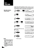 Предварительный просмотр 52 страницы Panasonic Panafax UF-650 User Manual