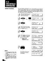 Предварительный просмотр 58 страницы Panasonic Panafax UF-650 User Manual