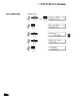 Предварительный просмотр 79 страницы Panasonic Panafax UF-650 User Manual