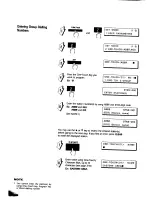 Предварительный просмотр 84 страницы Panasonic Panafax UF-650 User Manual