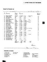 Предварительный просмотр 97 страницы Panasonic Panafax UF-650 User Manual