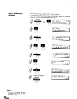 Preview for 144 page of Panasonic Panafax UF-650 User Manual