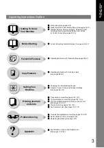 Preview for 3 page of Panasonic Panafax UF-7000 Fax Manual