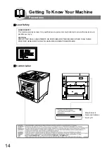 Preview for 14 page of Panasonic Panafax UF-7000 Fax Manual