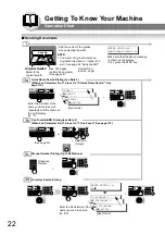 Preview for 22 page of Panasonic Panafax UF-7000 Fax Manual