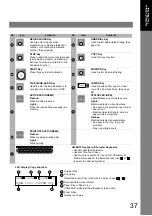 Предварительный просмотр 37 страницы Panasonic Panafax UF-7000 Fax Manual