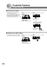 Preview for 40 page of Panasonic Panafax UF-7000 Fax Manual