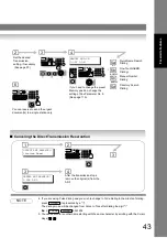 Предварительный просмотр 43 страницы Panasonic Panafax UF-7000 Fax Manual