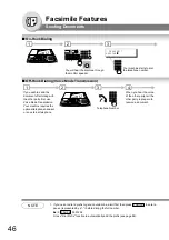 Preview for 46 page of Panasonic Panafax UF-7000 Fax Manual