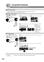 Предварительный просмотр 50 страницы Panasonic Panafax UF-7000 Fax Manual