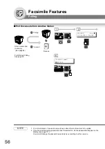 Предварительный просмотр 56 страницы Panasonic Panafax UF-7000 Fax Manual