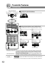 Предварительный просмотр 62 страницы Panasonic Panafax UF-7000 Fax Manual