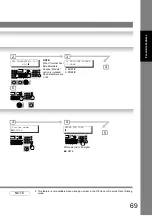 Предварительный просмотр 69 страницы Panasonic Panafax UF-7000 Fax Manual