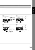 Предварительный просмотр 71 страницы Panasonic Panafax UF-7000 Fax Manual