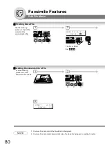 Preview for 80 page of Panasonic Panafax UF-7000 Fax Manual