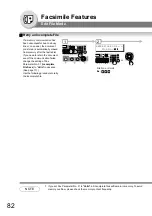 Предварительный просмотр 82 страницы Panasonic Panafax UF-7000 Fax Manual