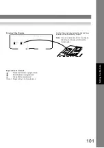 Preview for 101 page of Panasonic Panafax UF-7000 Fax Manual