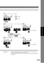 Предварительный просмотр 105 страницы Panasonic Panafax UF-7000 Fax Manual