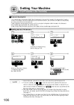 Preview for 106 page of Panasonic Panafax UF-7000 Fax Manual