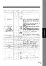 Preview for 113 page of Panasonic Panafax UF-7000 Fax Manual