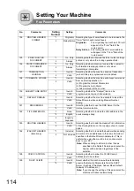 Preview for 114 page of Panasonic Panafax UF-7000 Fax Manual