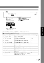 Предварительный просмотр 117 страницы Panasonic Panafax UF-7000 Fax Manual