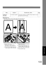 Предварительный просмотр 133 страницы Panasonic Panafax UF-7000 Fax Manual