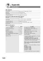 Preview for 140 page of Panasonic Panafax UF-7000 Fax Manual