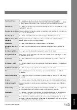 Preview for 143 page of Panasonic Panafax UF-7000 Fax Manual