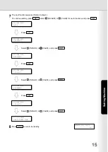 Preview for 15 page of Panasonic Panafax UF-7000 Network Connection