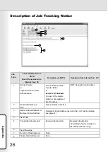 Preview for 26 page of Panasonic Panafax UF-7000 Network Connection