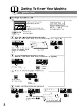 Предварительный просмотр 8 страницы Panasonic Panafax UF-7000 Operating Instructions Manual